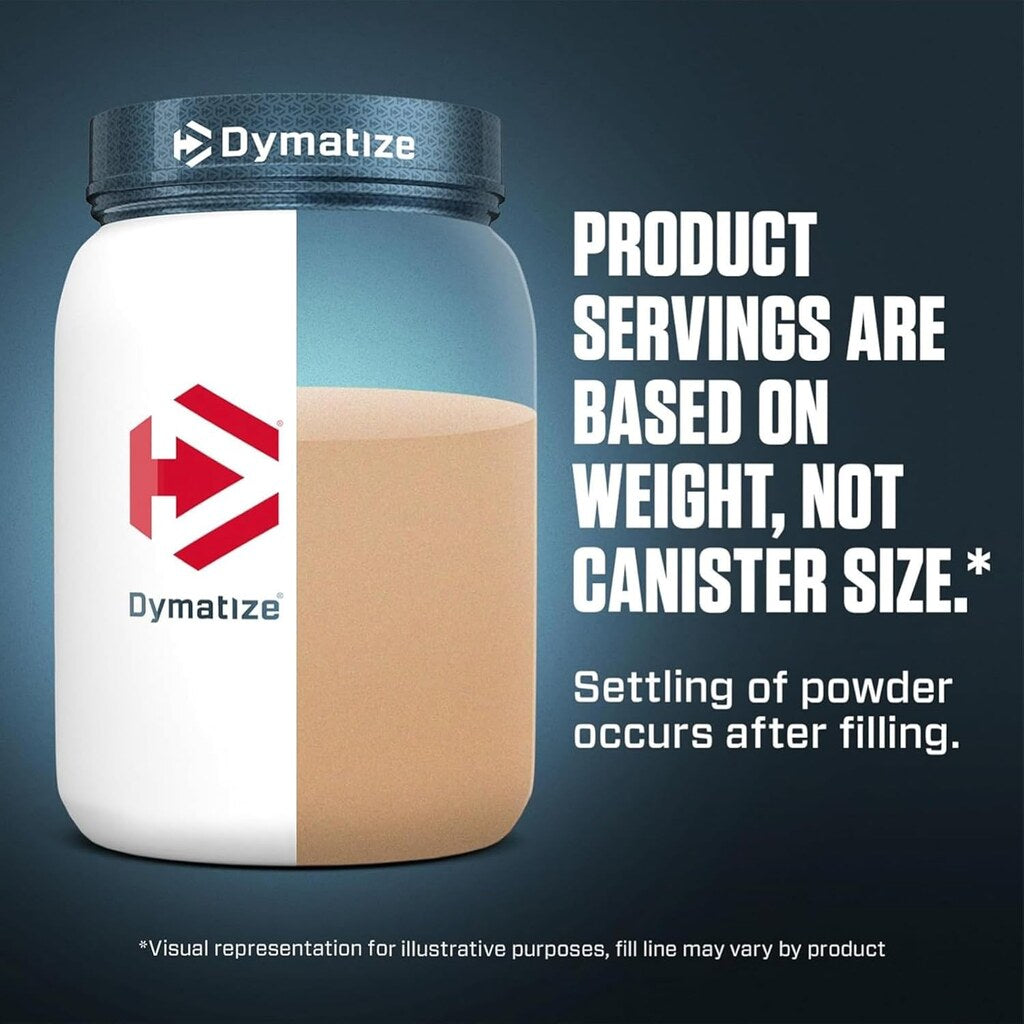 Dymatize ISO100 Hydrolyzed Whey Protein Isolate